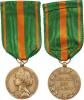 Pamětní medaile pro uprchlíky 1925