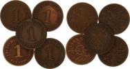 1 Pfennig 1899 A
